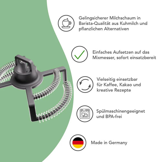 Milkimizer Milchschäumer für Thermomix TM7, TM6, TM5, TM31