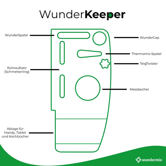 WunderKeeper® | Utensilienhalter für Thermomix TM6, TM5, TM31